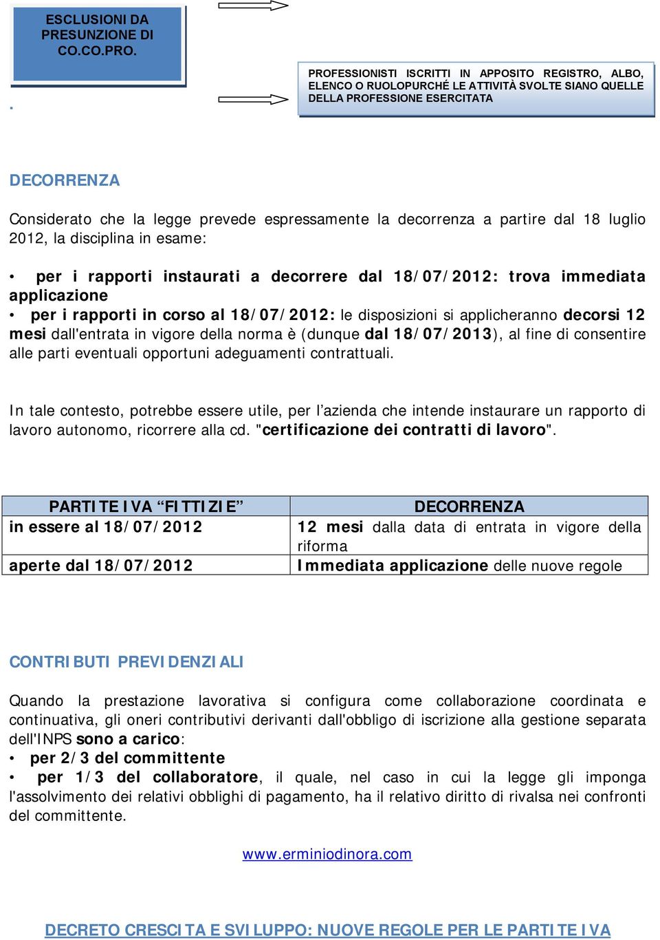 decorrenza a partire dal 18 luglio 2012, la disciplina in esame: per i rapporti instaurati a decorrere dal 18/07/2012: trova immediata applicazione per i rapporti in corso al 18/07/2012: le