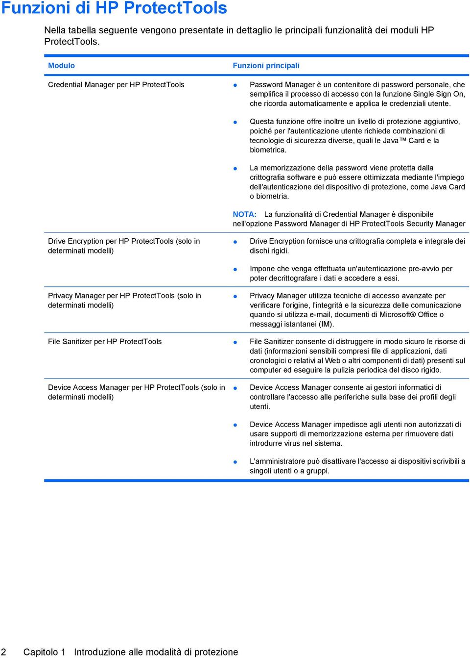 ricorda automaticamente e applica le credenziali utente.