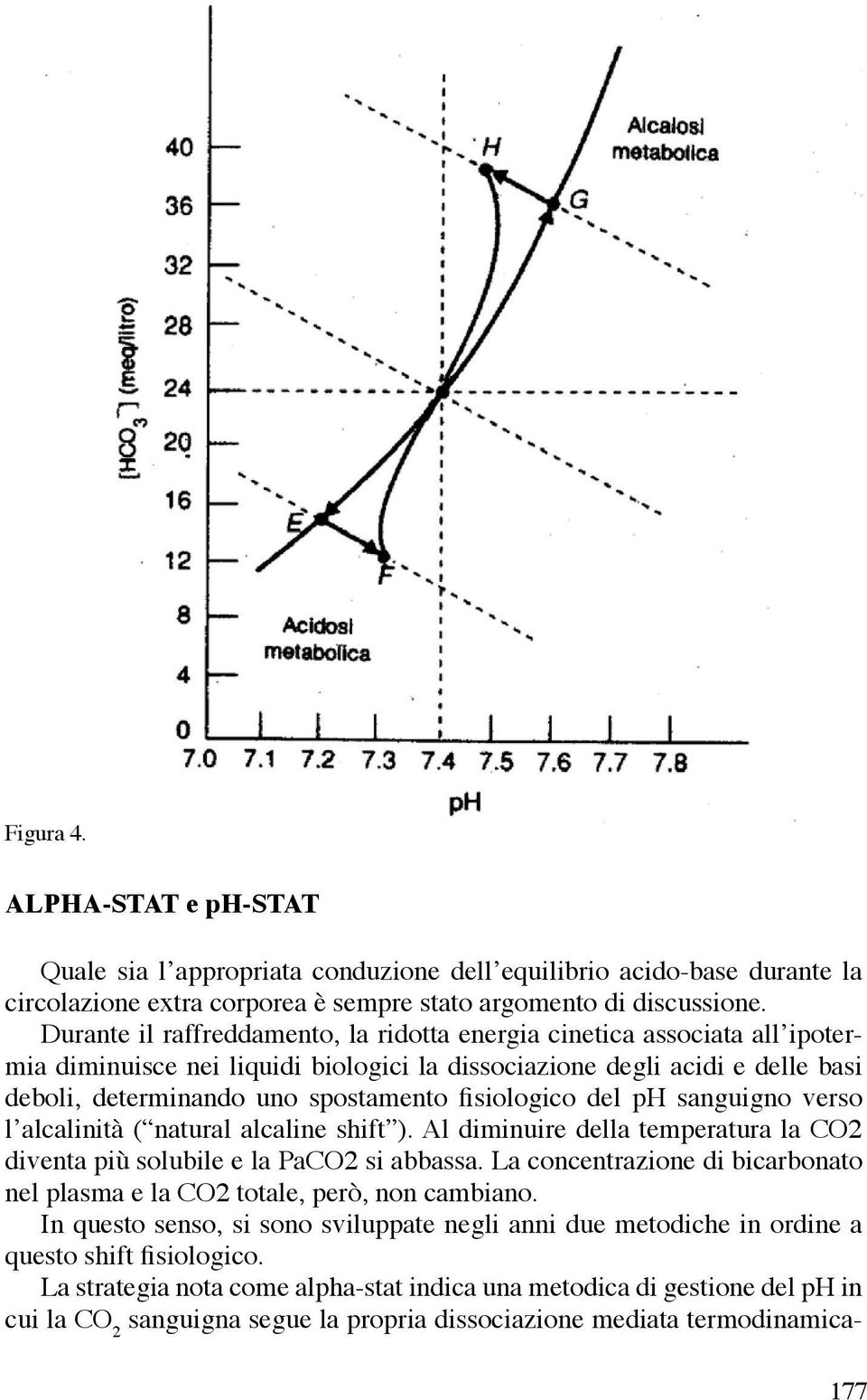 fisiologico del ph sanguigno verso l alcalinità ( natural alcaline shift ). Al diminuire della temperatura la CO2 diventa più solubile e la PaCO2 si abbassa.