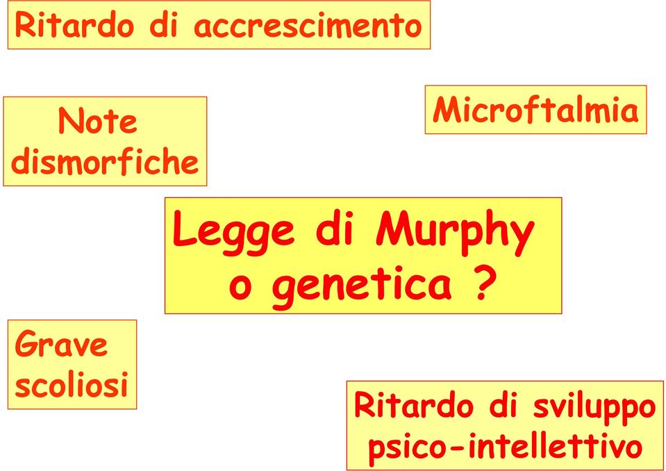 Murphy o genetica?