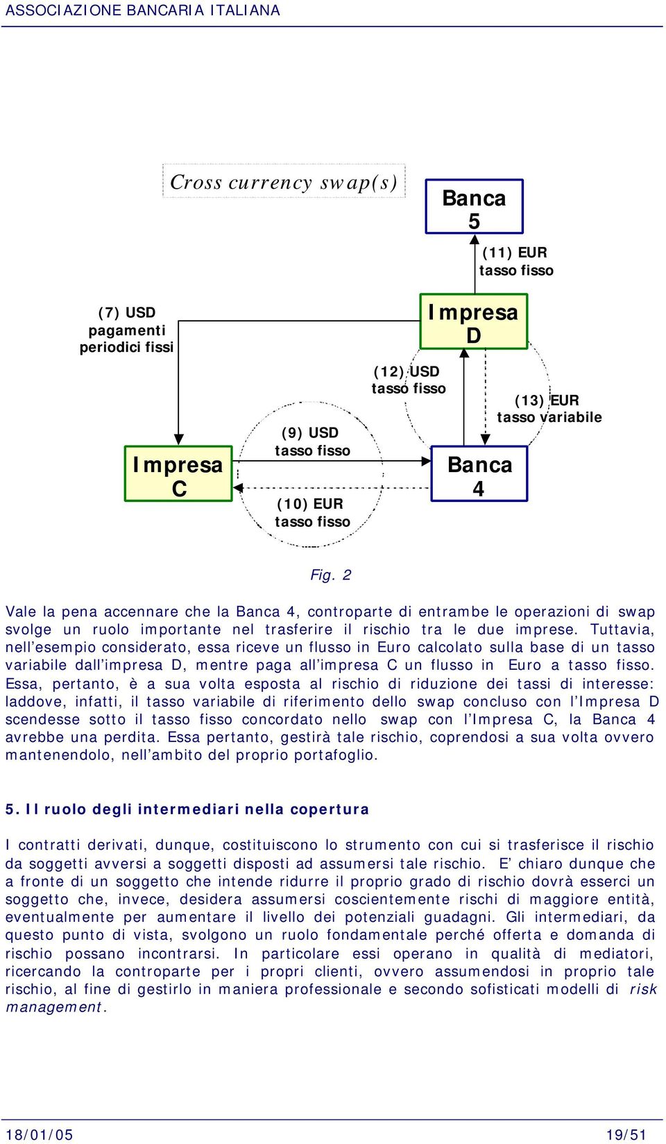 Tuttavia, nell esempio considerato, essa riceve un flusso in Euro calcolato sulla base di un tasso variabile dall impresa D, mentre paga all impresa C un flusso in Euro a tasso fisso.