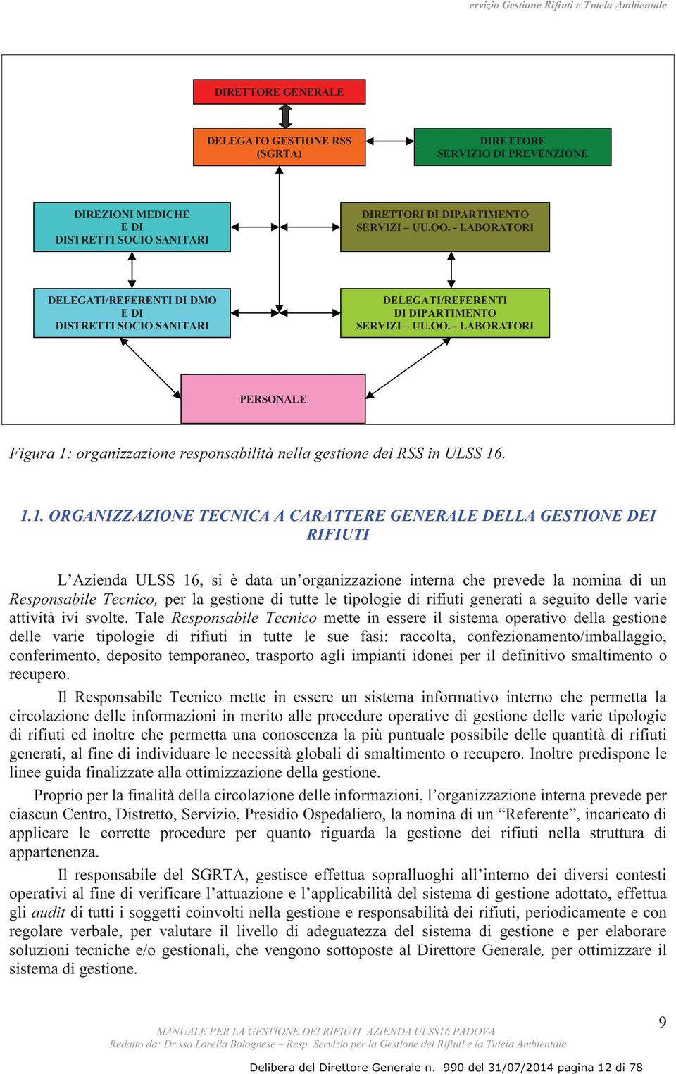 - LABORATORI PERSONALE Figura 1: