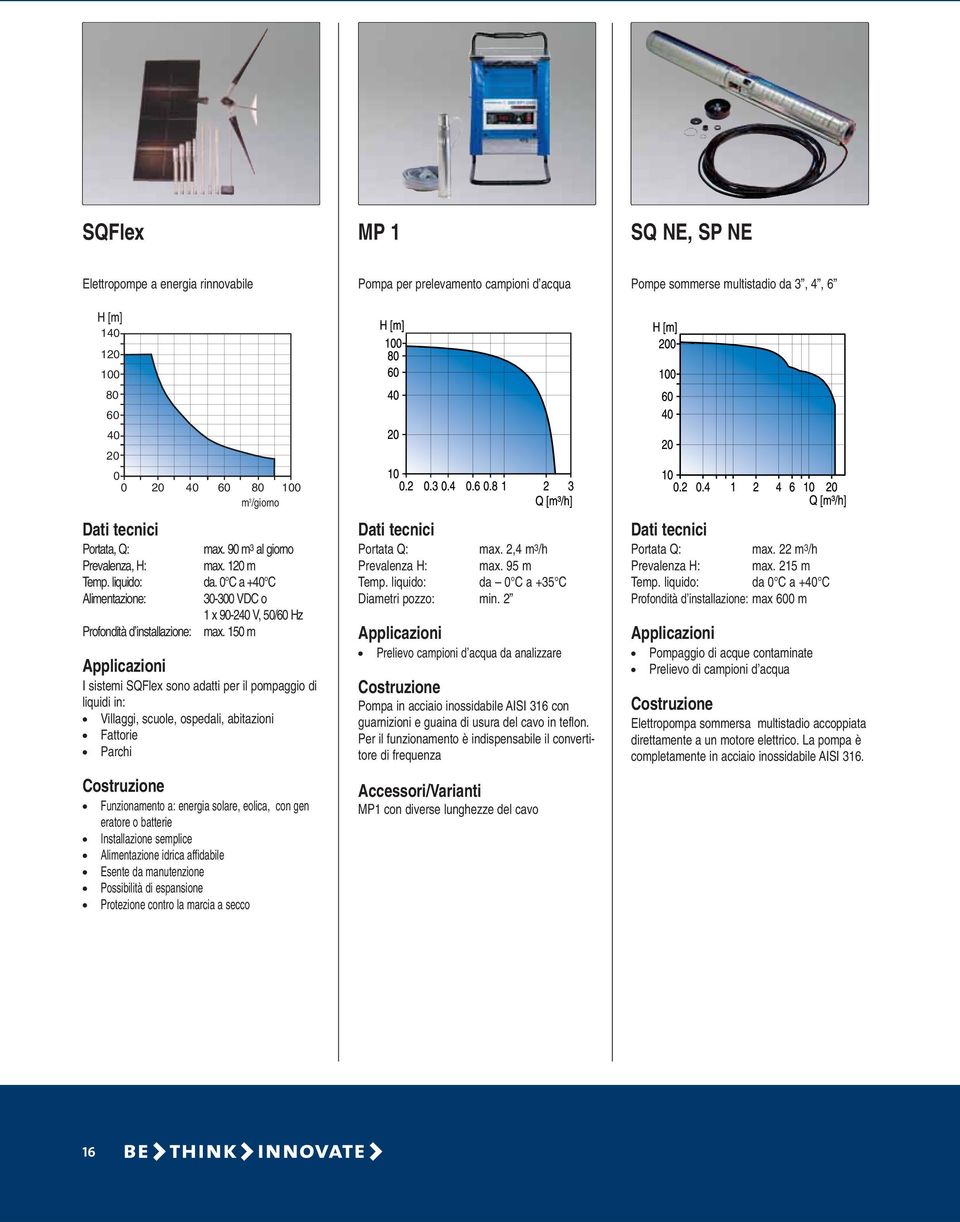 150 m I sistemi SQFlex sono adatti per il pompaggio di liquidi in: Villaggi, scuole, ospedali, abitazioni Fattorie Parchi Funzionamento a: energia solare, eolica, con gen eratore o batterie