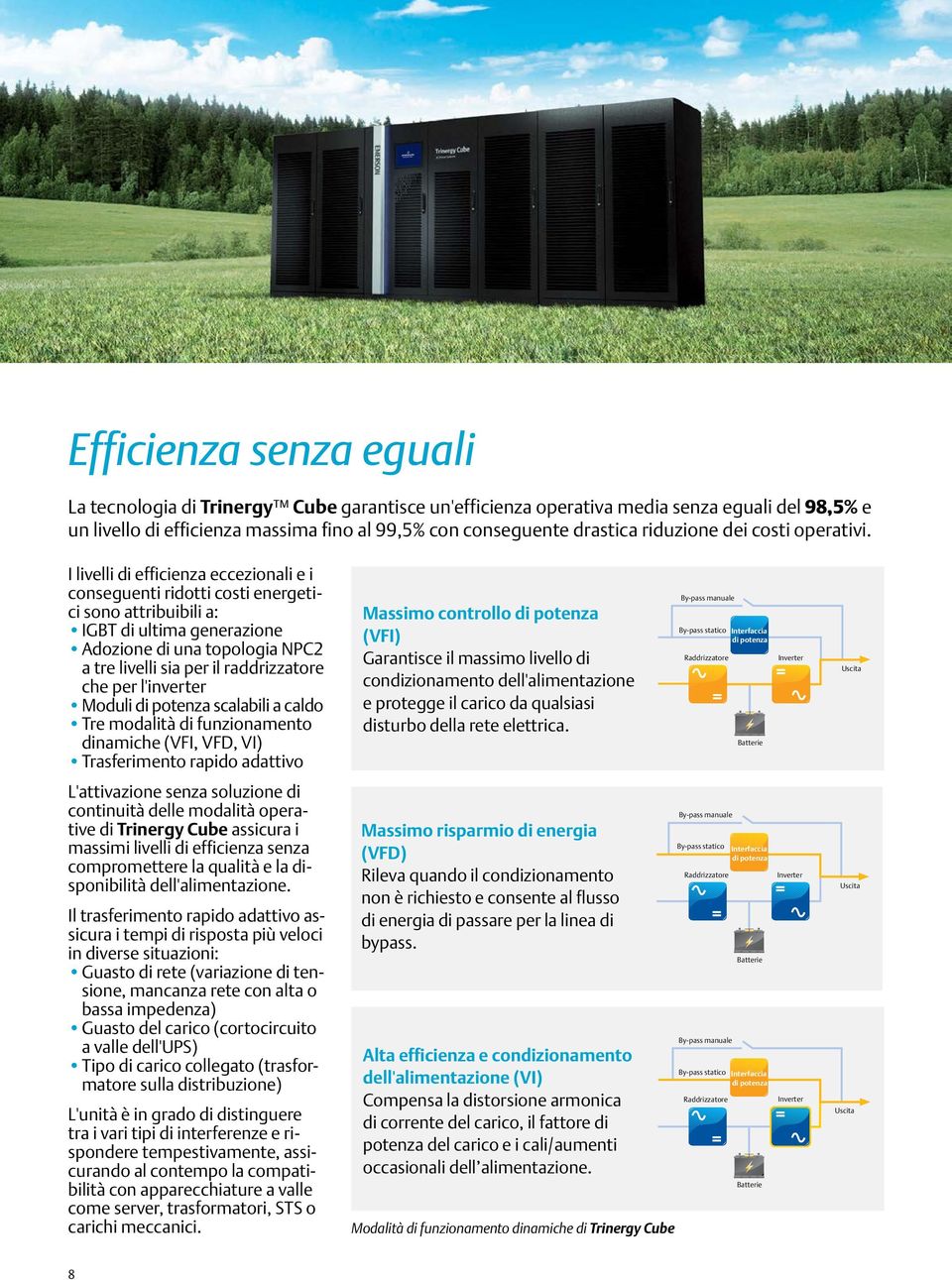 I livelli di efficienza eccezionali e i conseguenti ridotti costi energetici sono attribuibili a: IGBT di ultima generazione Adozione di una topologia NPC2 a tre livelli sia per il raddrizzatore che