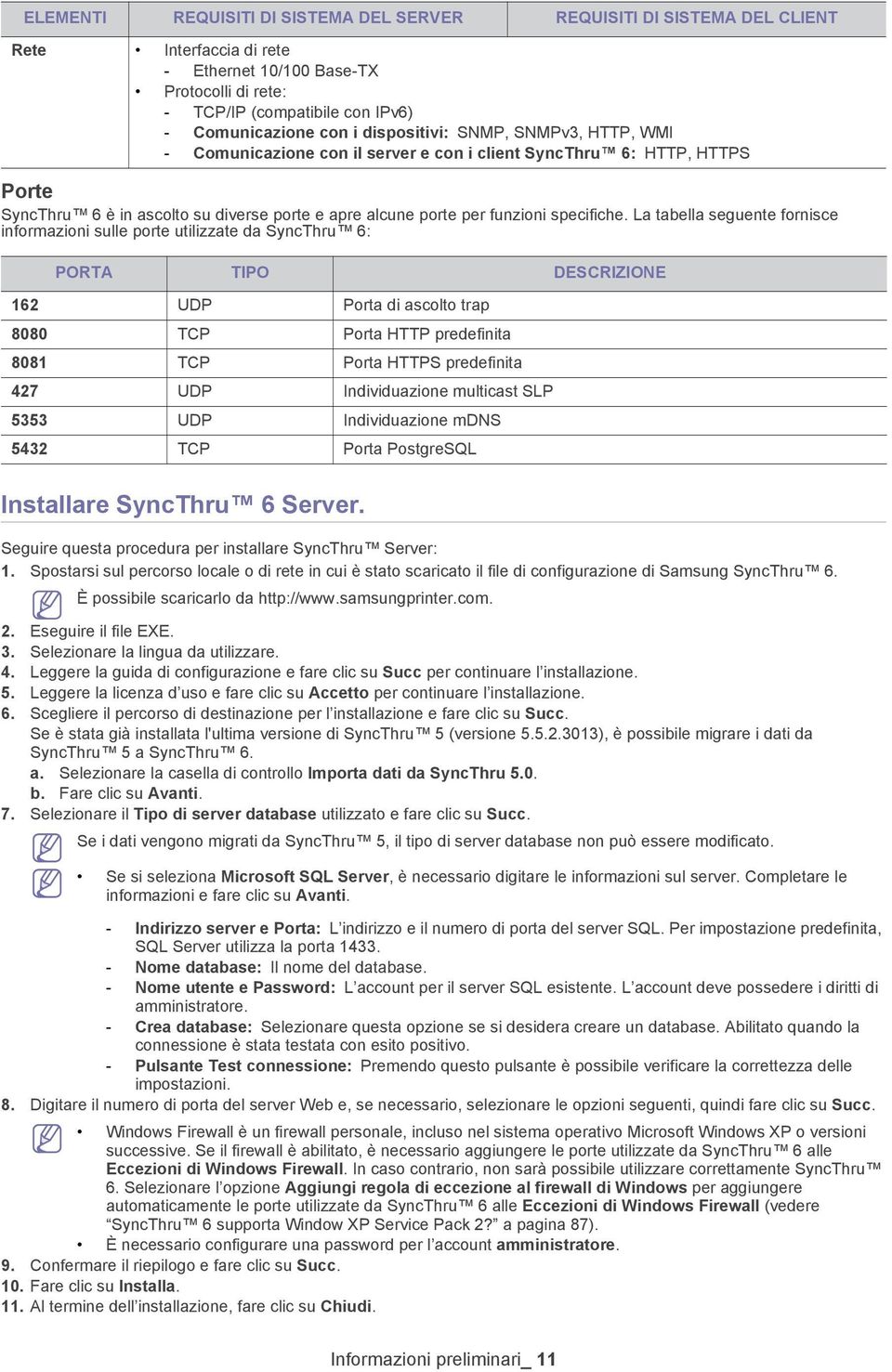 La tabella seguente fornisce informazioni sulle porte utilizzate da SyncThru 6: PORTA TIPO 162 UDP Porta di ascolto trap 8080 TCP Porta HTTP predefinita 8081 TCP Porta HTTPS predefinita 427 UDP