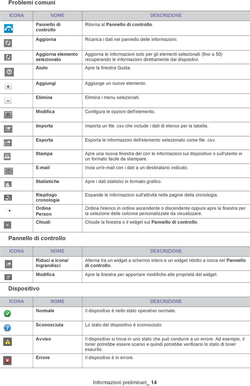 Aggiungi Aggiunge un nuovo elemento. Elimina Elimina i menu selezionati. Modifica Configura le opzioni dell'elemento. Importa Importa un file.csv che include i dati di elenco per la tabella.