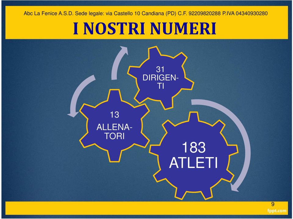 DIRIGEN- TI 13