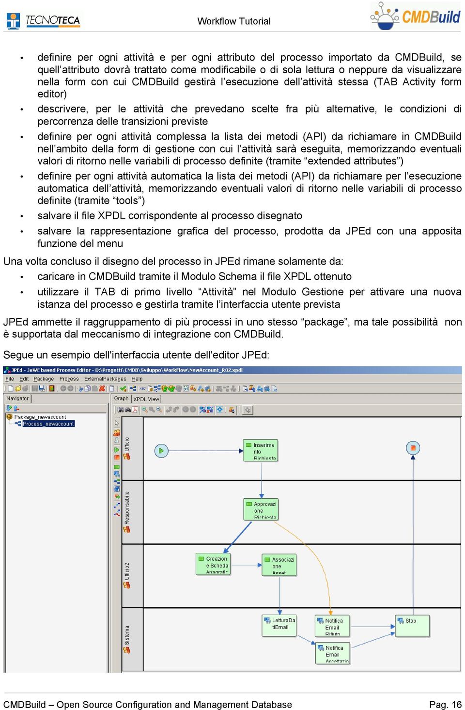 previste definire per ogni attività complessa la lista dei metodi (API) da richiamare in CMDBuild nell ambito della form di gestione con cui l attività sarà eseguita, memorizzando eventuali valori di