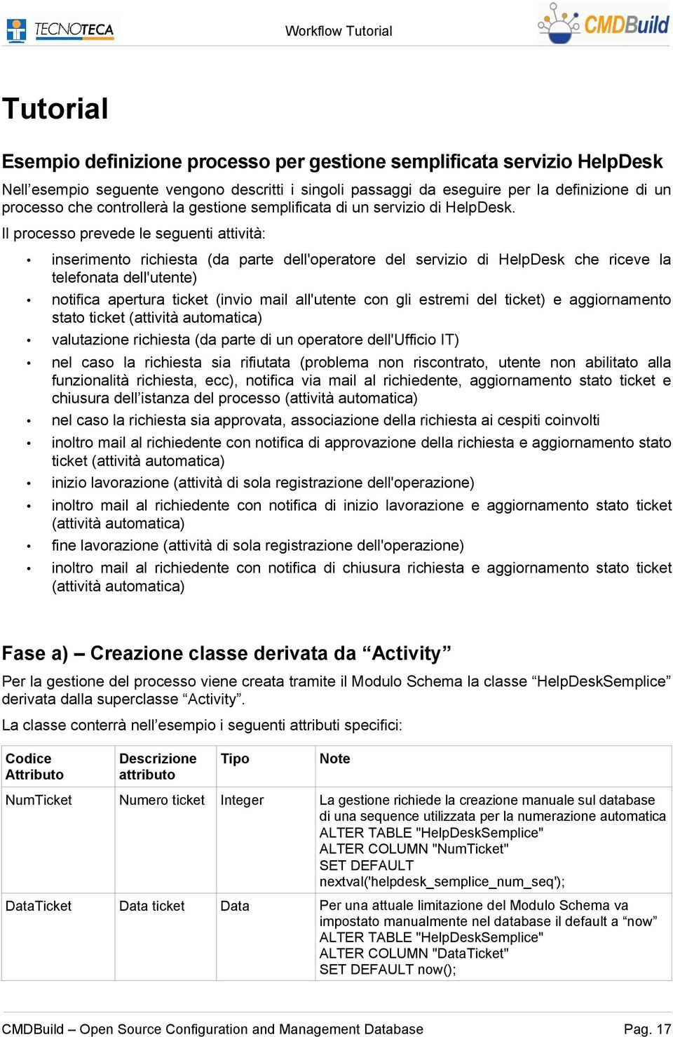 Il processo prevede le seguenti attività: inserimento richiesta (da parte dell'operatore del servizio di HelpDesk che riceve la telefonata dell'utente) notifica apertura ticket (invio mail all'utente