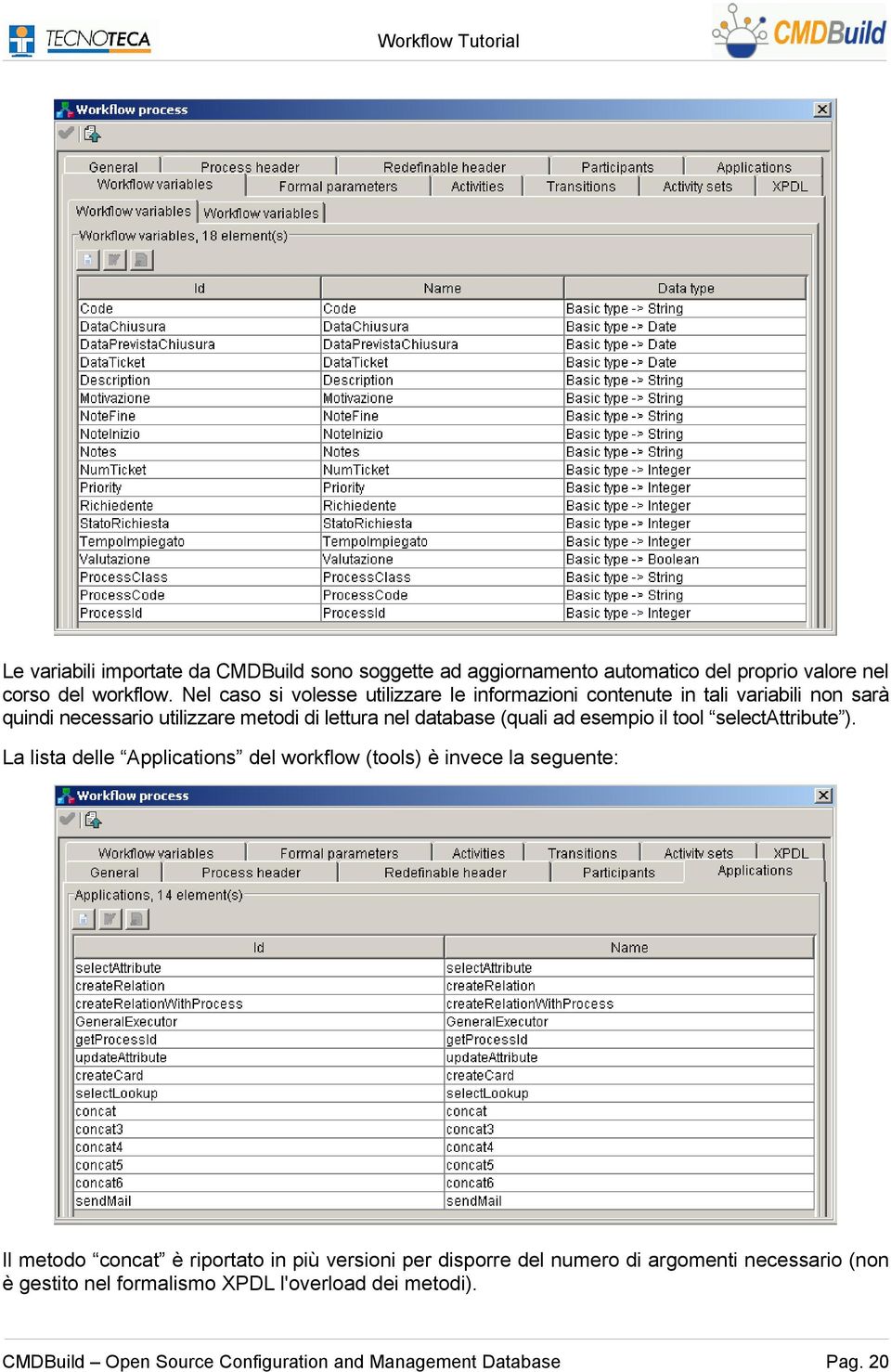 database (quali ad esempio il tool selectattribute ).