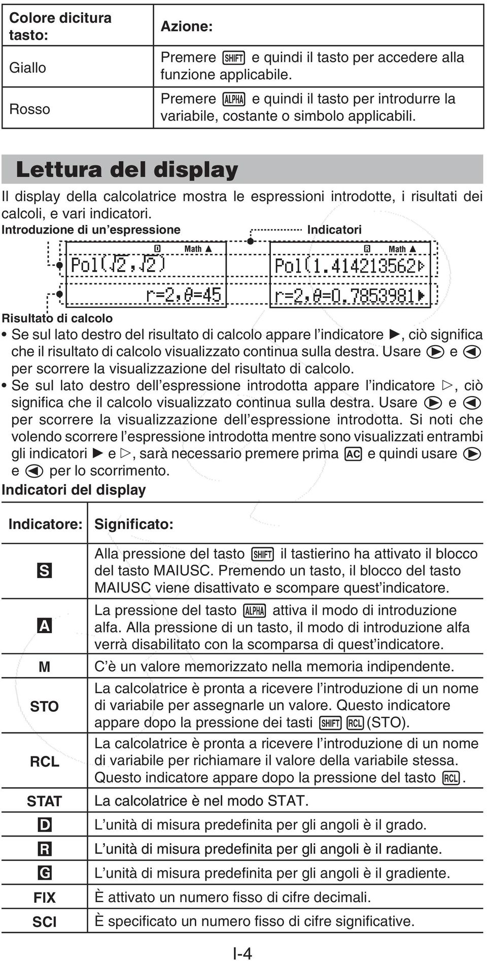 Introduzione di un espressione Indicatori Math Math Risultato di calcolo Se sul lato destro del risultato di calcolo appare l indicatore, ciò significa che il risultato di calcolo visualizzato