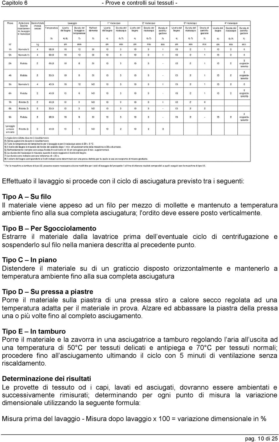 Tipo B Per Sgocciolamento Estrarre il materiale dalla lavatrice prima dell eventuale ciclo di centrifugazione e sospenderlo sul filo nella maniera descritta al precedente punto.