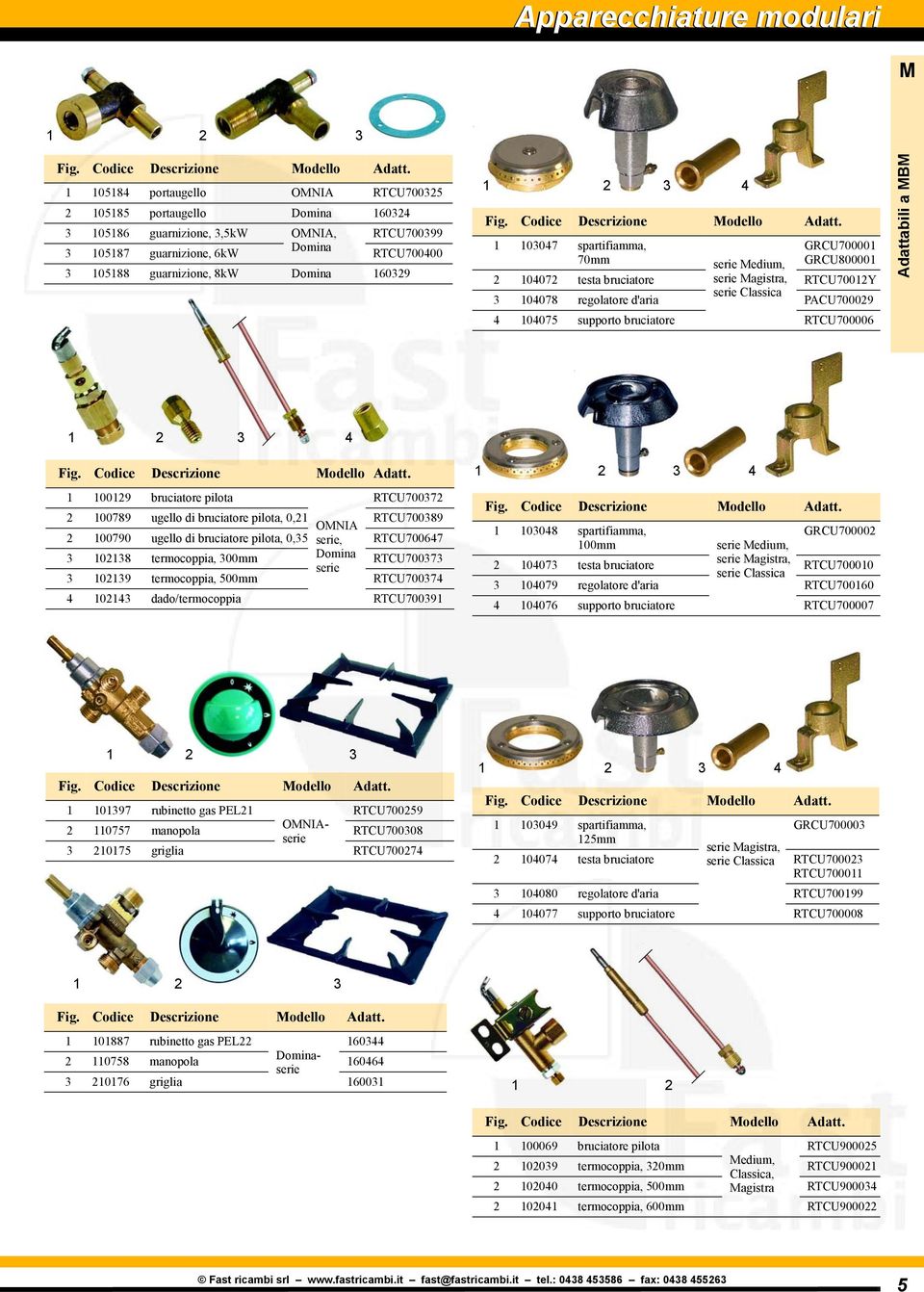 bruciatore pilota, 0, ONIA RTCU70089 00790 ugello di bruciatore pilota, 0,5 serie, RTCU70067 08 termocoppia, 00mm Domina RTCU7007 serie 09 termocoppia, 500mm RTCU7007 0 dado/termocoppia RTCU7009 008