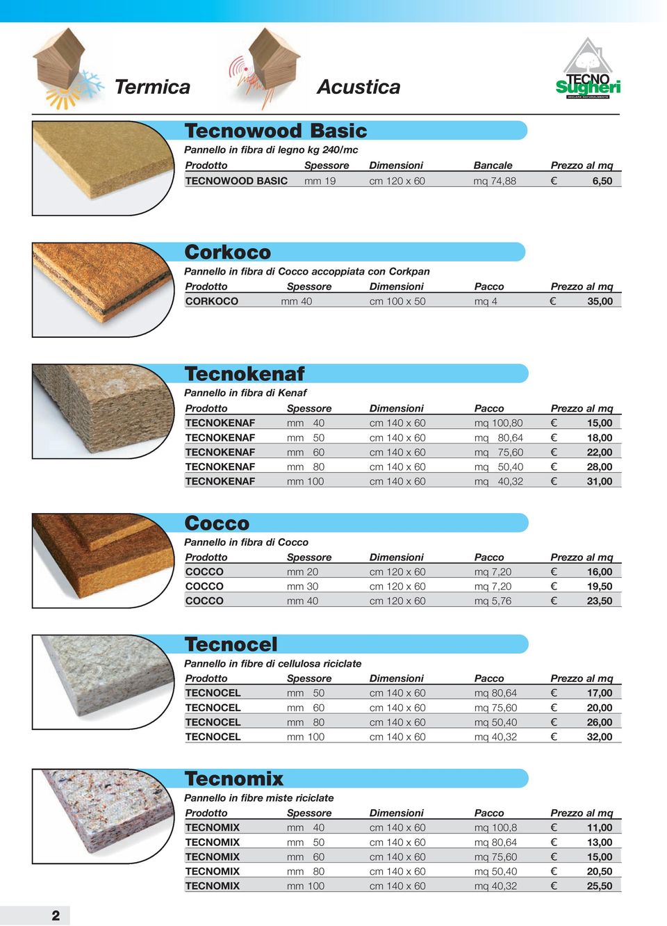 TECNOKENAF mm 60 cm 140 x 60 mq 75,60 22,00 TECNOKENAF mm 80 cm 140 x 60 mq 50,40 28,00 TECNOKENAF mm 100 cm 140 x 60 mq 40,32 31,00 Cocco Pannello in fibra di Cocco COCCO mm 20 cm 120 x 60 mq 7,20