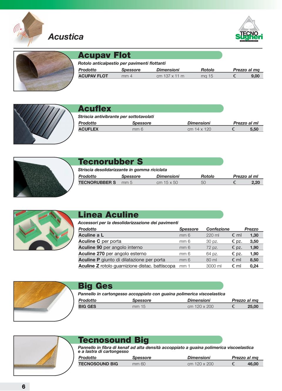 per la desolidarizzazione dei pavimenti Prodotto Spessore Confezione Prezzo Aculine a L mm 6 220 ml ml 1,30 Aculine C per porta mm 6 30 pz. pz. 3,50 Aculine 90 per angolo interno mm 6 72 pz. pz. 1,90 Aculine 270 per angolo esterno mm 6 64 pz.