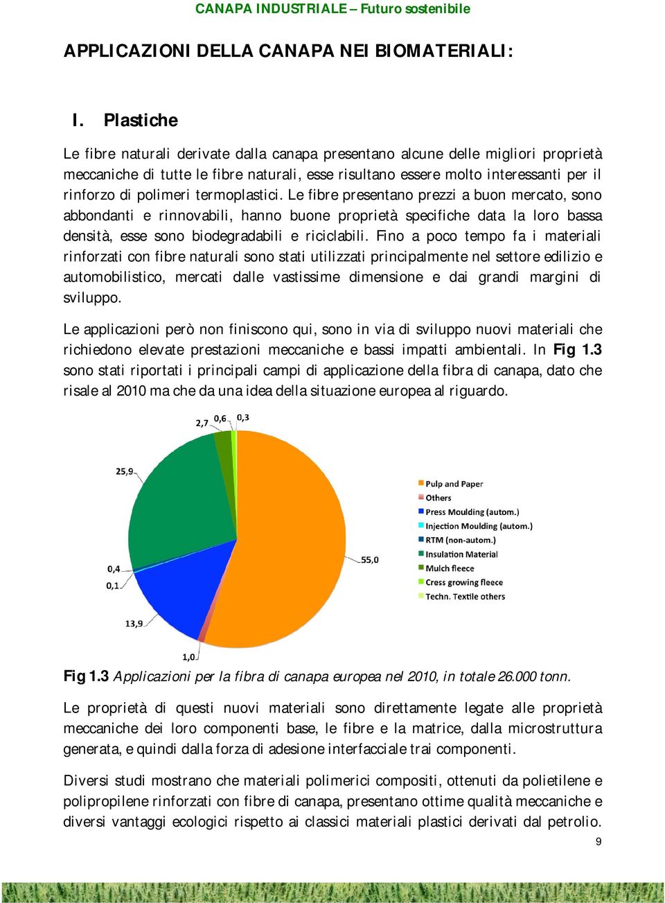 polimeri termoplastici. Le fibre presentano prezzi a buon mercato, sono abbondanti e rinnovabili, hanno buone proprietà specifiche data la loro bassa densità, esse sono biodegradabili e riciclabili.