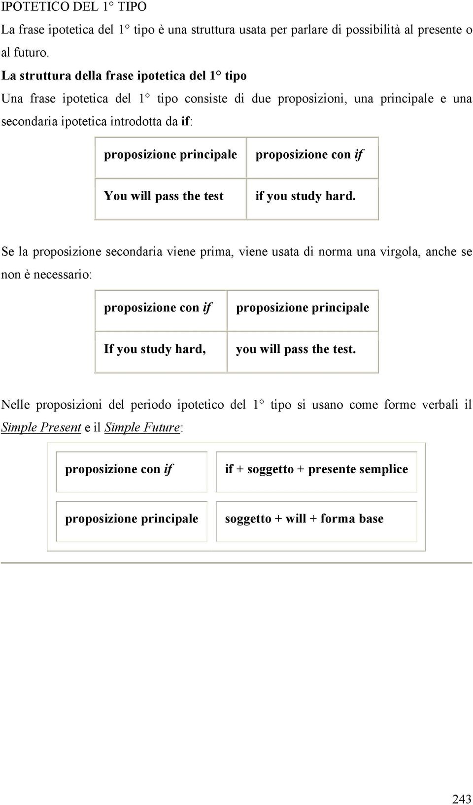 proposizione con if You will pass the test if you study hard.