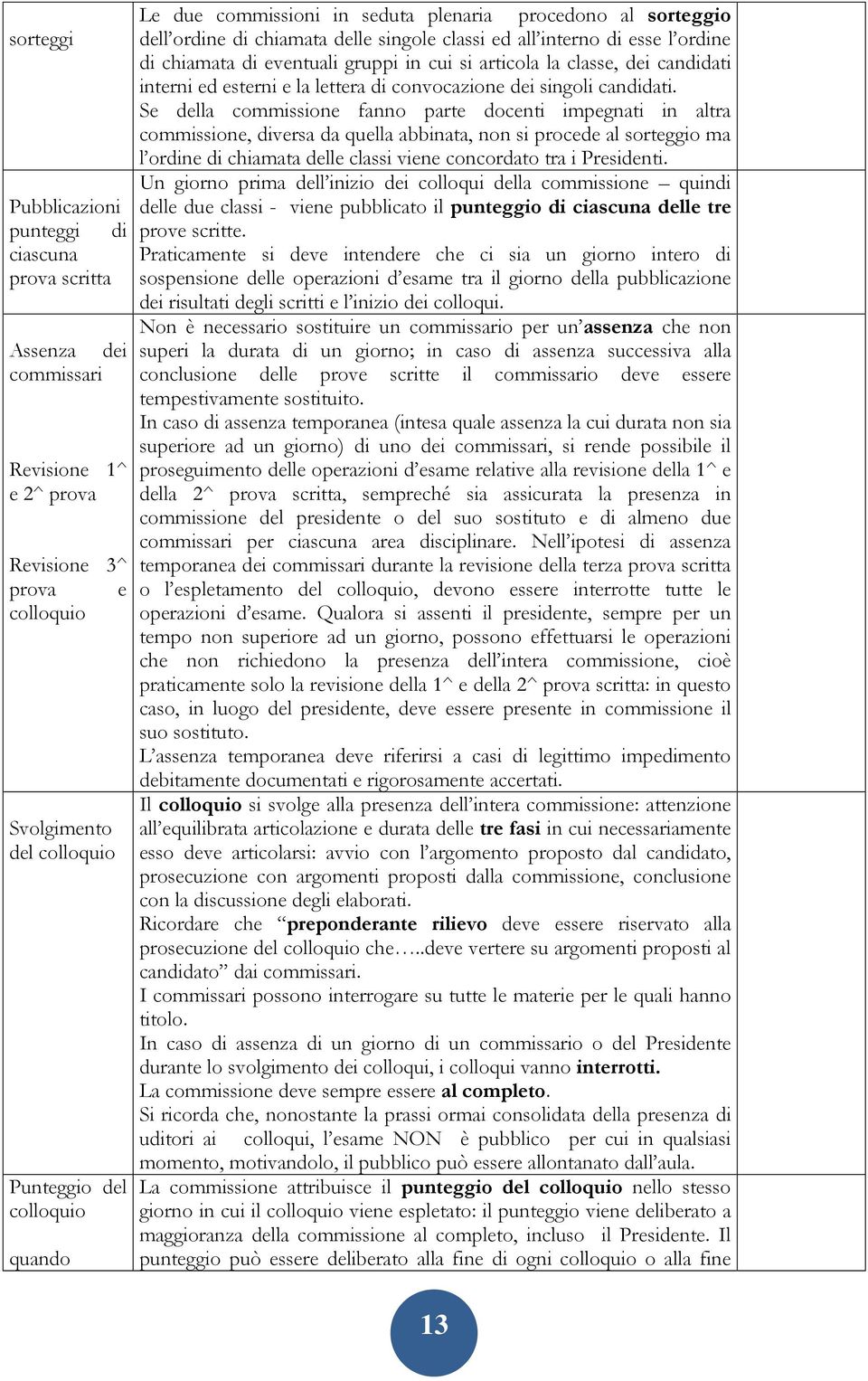 candidati interni ed esterni e la lettera di convocazione dei singoli candidati.