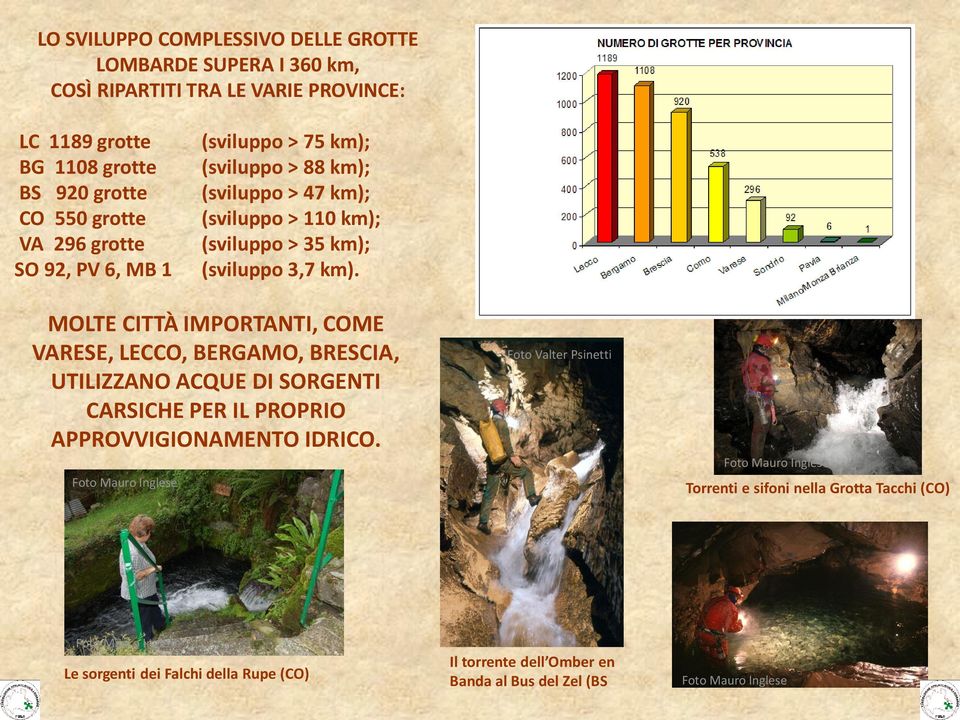 MOLTE CITTÀ IMPORTANTI, COME VARESE, LECCO, BERGAMO, BRESCIA, UTILIZZANO ACQUE DI SORGENTI CARSICHE PER IL PROPRIO APPROVVIGIONAMENTO IDRICO.