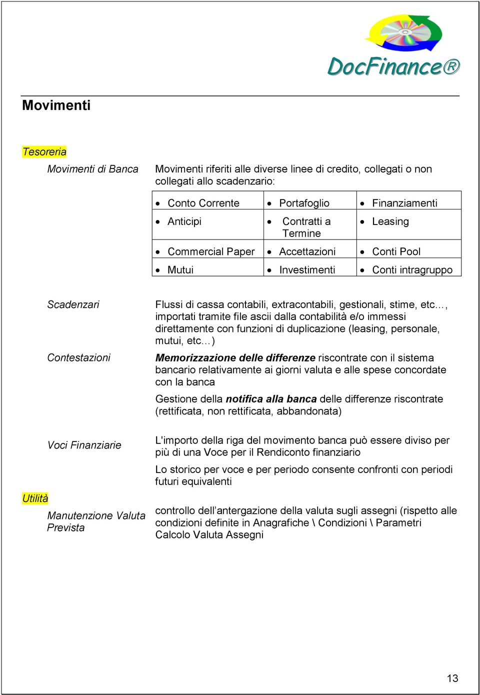 extracontabili, gestionali, stime, etc, importati tramite file ascii dalla contabilità e/o immessi direttamente con funzioni di duplicazione (leasing, personale, mutui, etc ) Memorizzazione delle