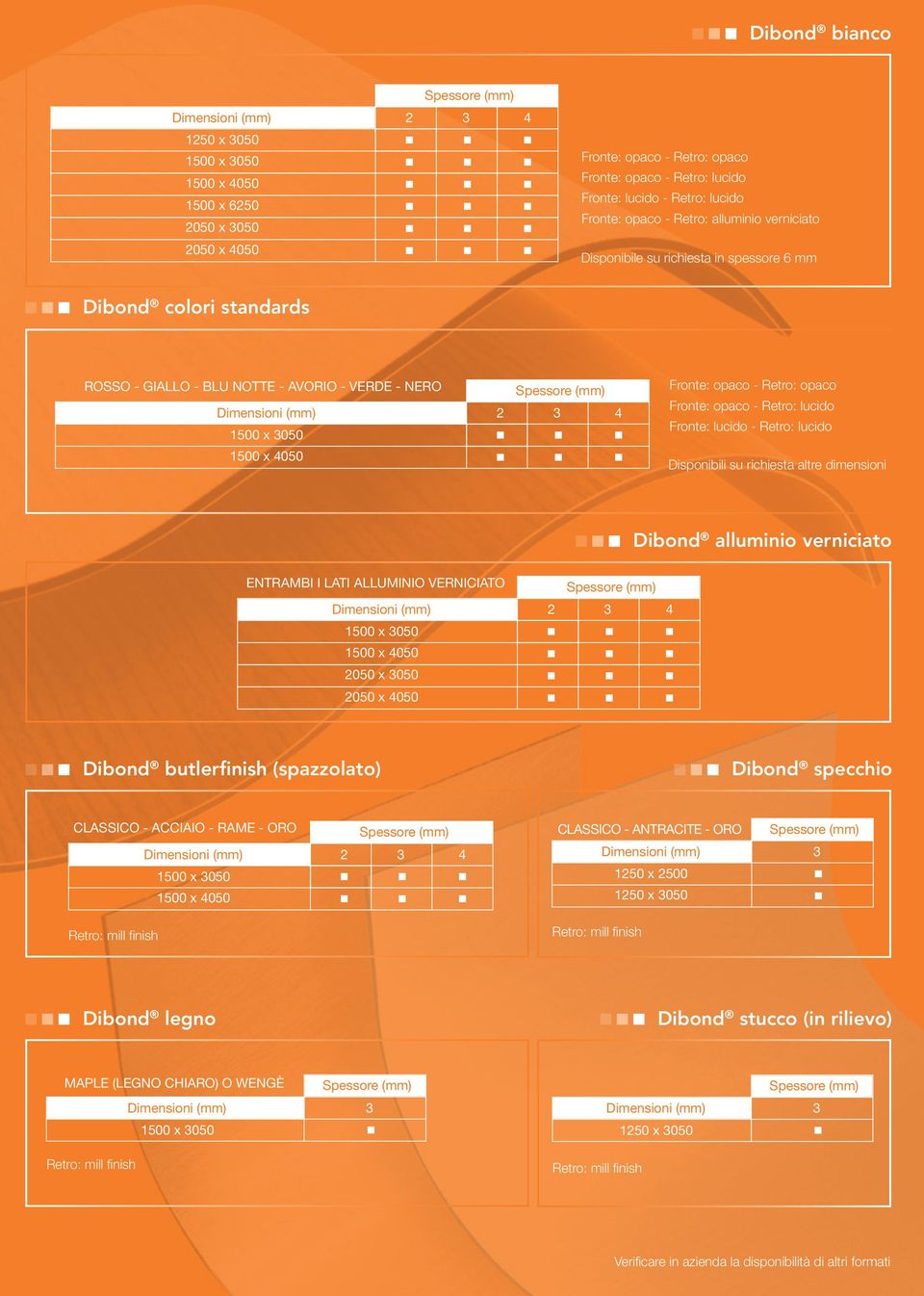 lucido RASPARENTE 1250 x 3050 Fronte: opaco Spessore - Retro: alluminio verniciato Fronte: opaco - Retro: opaco imensioni 2 3 4 5 6 8 10 12 15 18 20 Dibond colori Standards 1500 x 4050 Fronte: opaco