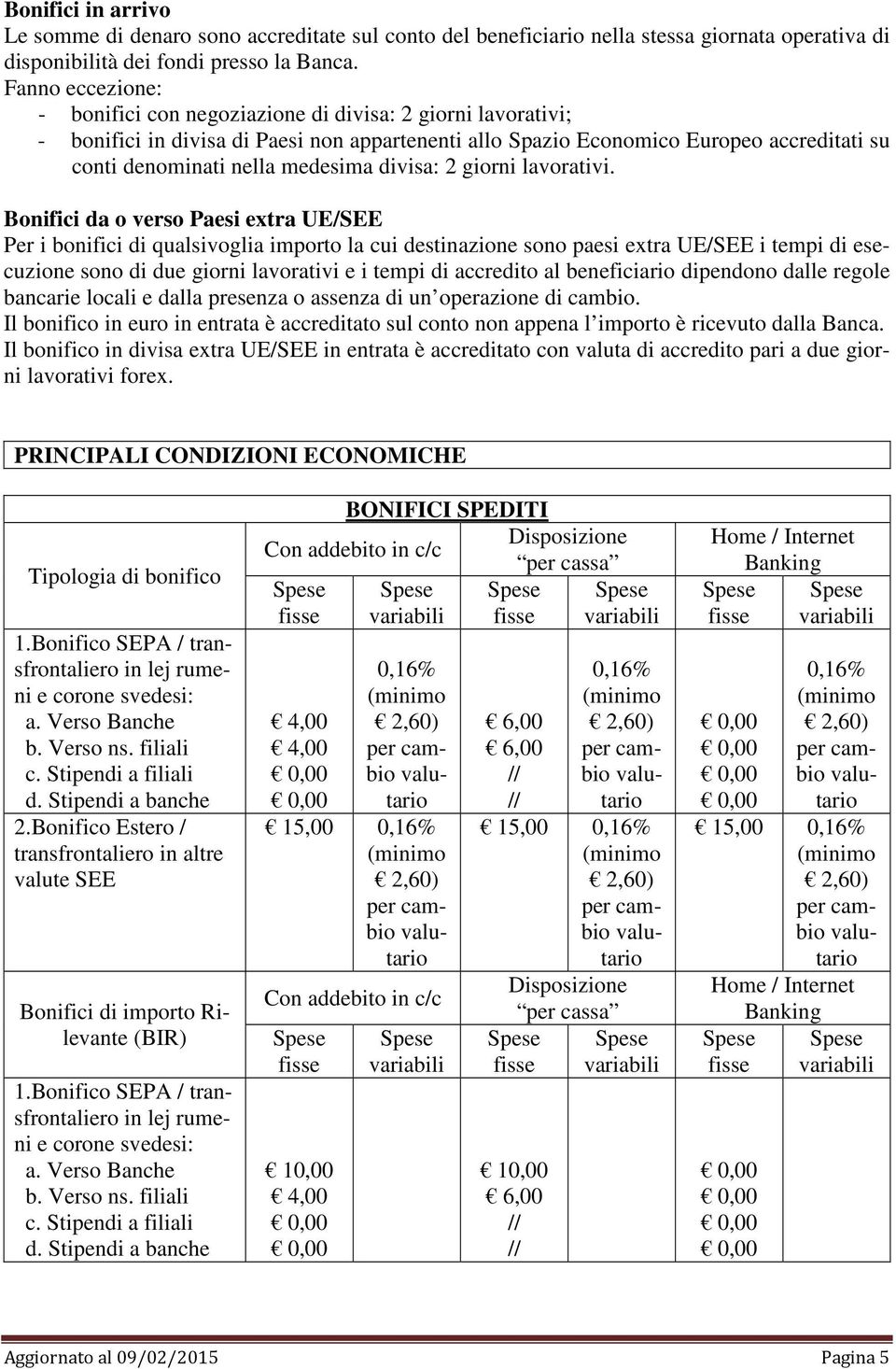 medesima divisa: 2 giorni lavorativi.