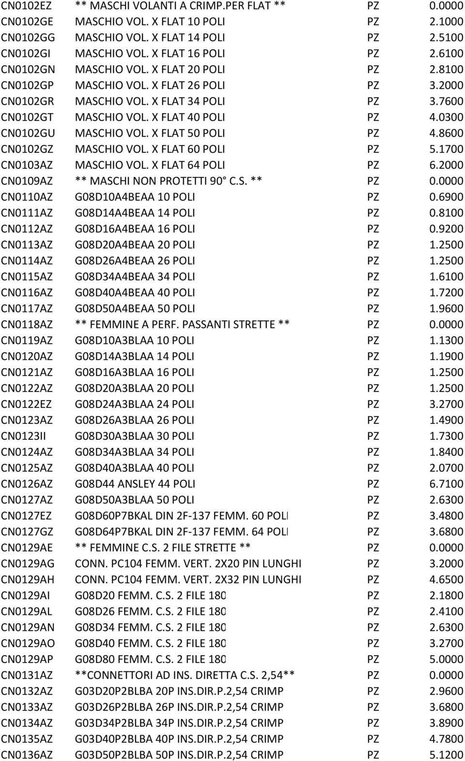 0300 CN0102GU MASCHIO VOL. X FLAT 50 POLI PZ 4.8600 CN0102GZ MASCHIO VOL. X FLAT 60 POLI PZ 5.1700 CN0103AZ MASCHIO VOL. X FLAT 64 POLI PZ 6.2000 CN0109AZ ** MASCHI NON PROTETTI 90 C.S. ** PZ 0.