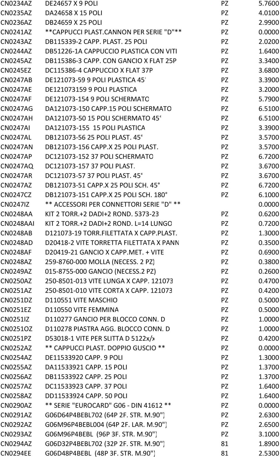 6800 CN0247AB DE121073-59 9 POLI PLASTICA 45' PZ 3.3900 CN0247AE DE121073159 9 POLI PLASTICA PZ 3.2000 CN0247AF DE121073-154 9 POLI SCHERMATO PZ 5.7900 CN0247AG DA121073-150 CAPP.
