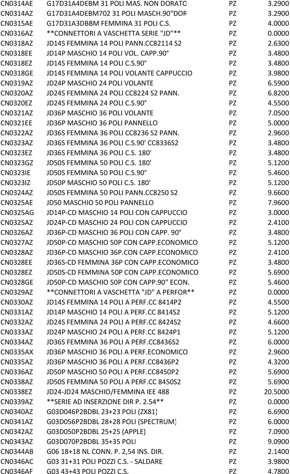 4800 CN0318EZ JD14S FEMMINA 14 POLI C.S.90 PZ 3.4800 CN0318GE JD14S FEMMINA 14 POLI VOLANTE CAPPUCCIO PZ 3.9800 CN0319AZ JD24P MASCHIO 24 POLI VOLANTE PZ 6.