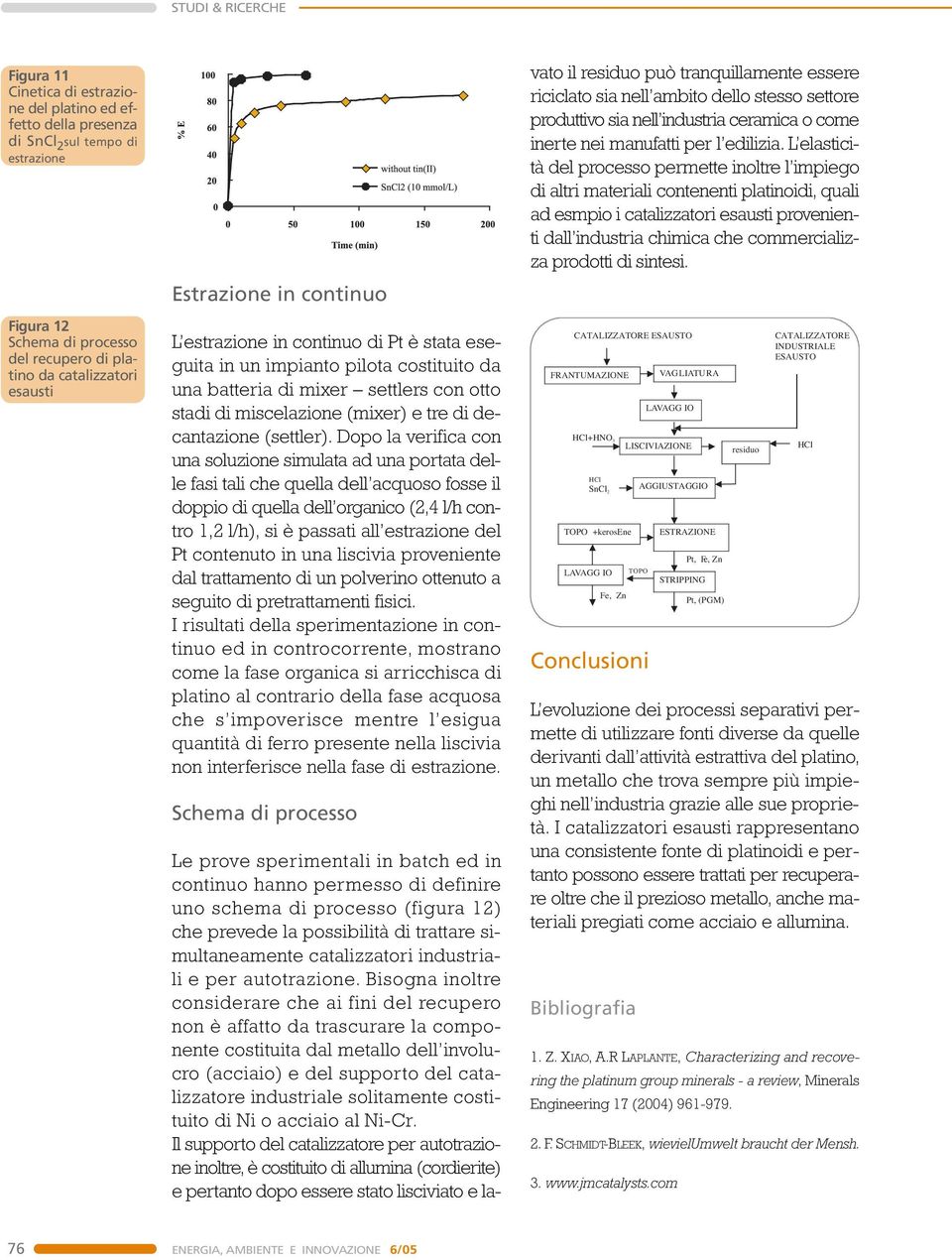 Dopo la verifica con una soluzione simulata ad una portata delle fasi tali che quella dell acquoso fosse il doppio di quella dell organico (2,4 l/h contro 1,2 l/h), si è passati all estrazione del Pt