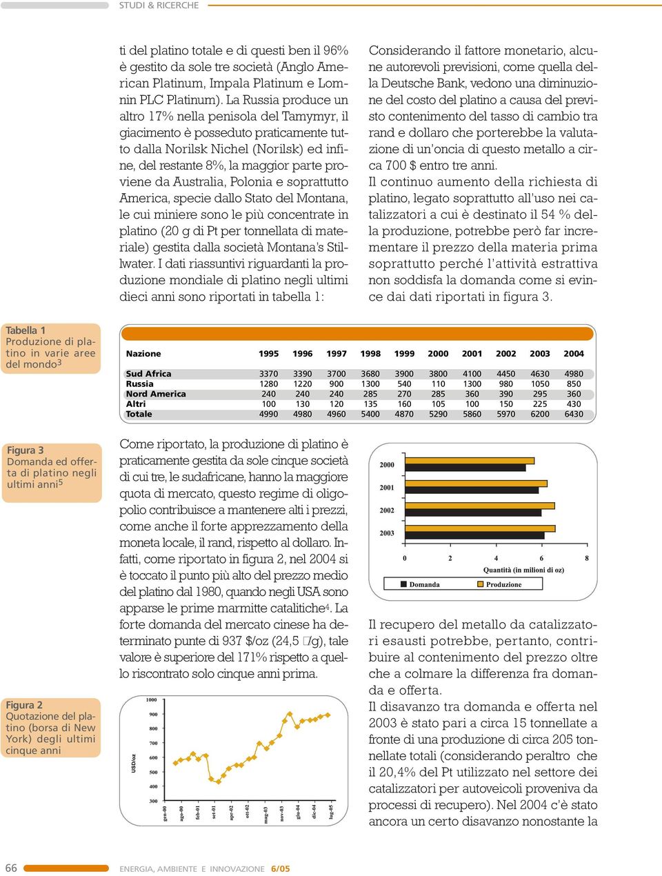 Australia, Polonia e soprattutto America, specie dallo Stato del Montana, le cui miniere sono le più concentrate in platino (20 g di Pt per tonnellata di materiale) gestita dalla società Montana s