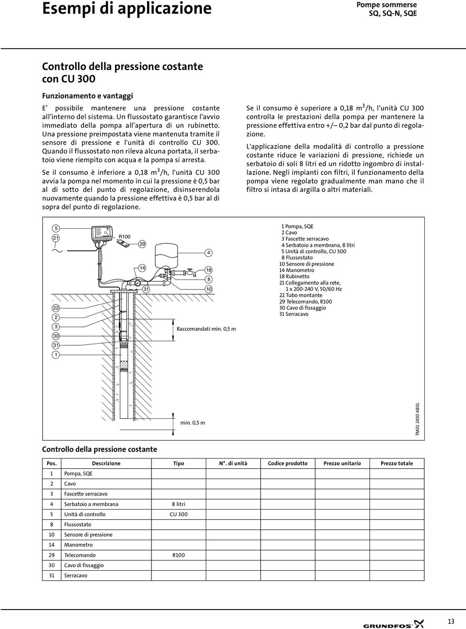 Quando il flussostato non rileva alcuna portata, il serbatoio viene riempito con acqua e la pompa si arresta.