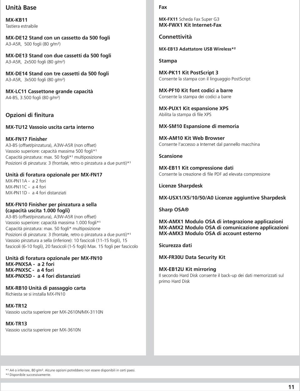 500 fogli (80 g/m²) Opzioni di finitura MX-TU12 Vassoio uscita carta interno MX-FN17 Finisher A3-B5 (offset/pinzatura), A3W-A5R (non offset) Vassoio superiore: capacità massima 500 fogli*¹ Capacità