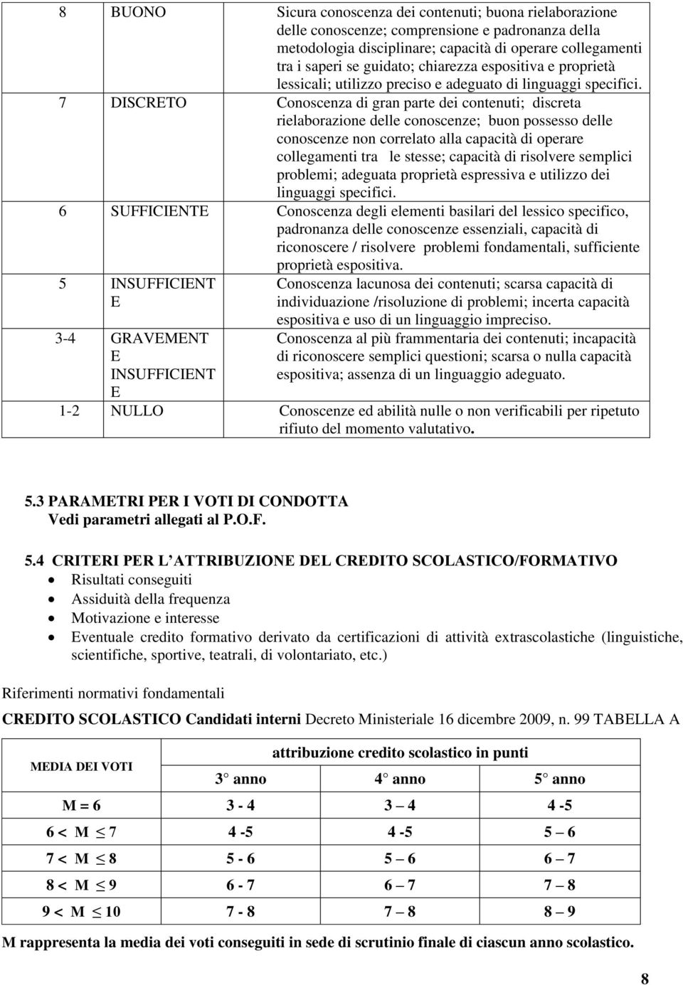 7 DISCRETO Conoscenza di gran parte dei contenuti; discreta rielaborazione delle conoscenze; buon possesso delle conoscenze non correlato alla capacità di operare collegamenti tra le stesse; capacità