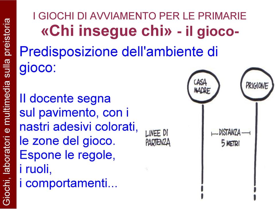 docente segna sul pavimento, con i nastri adesivi