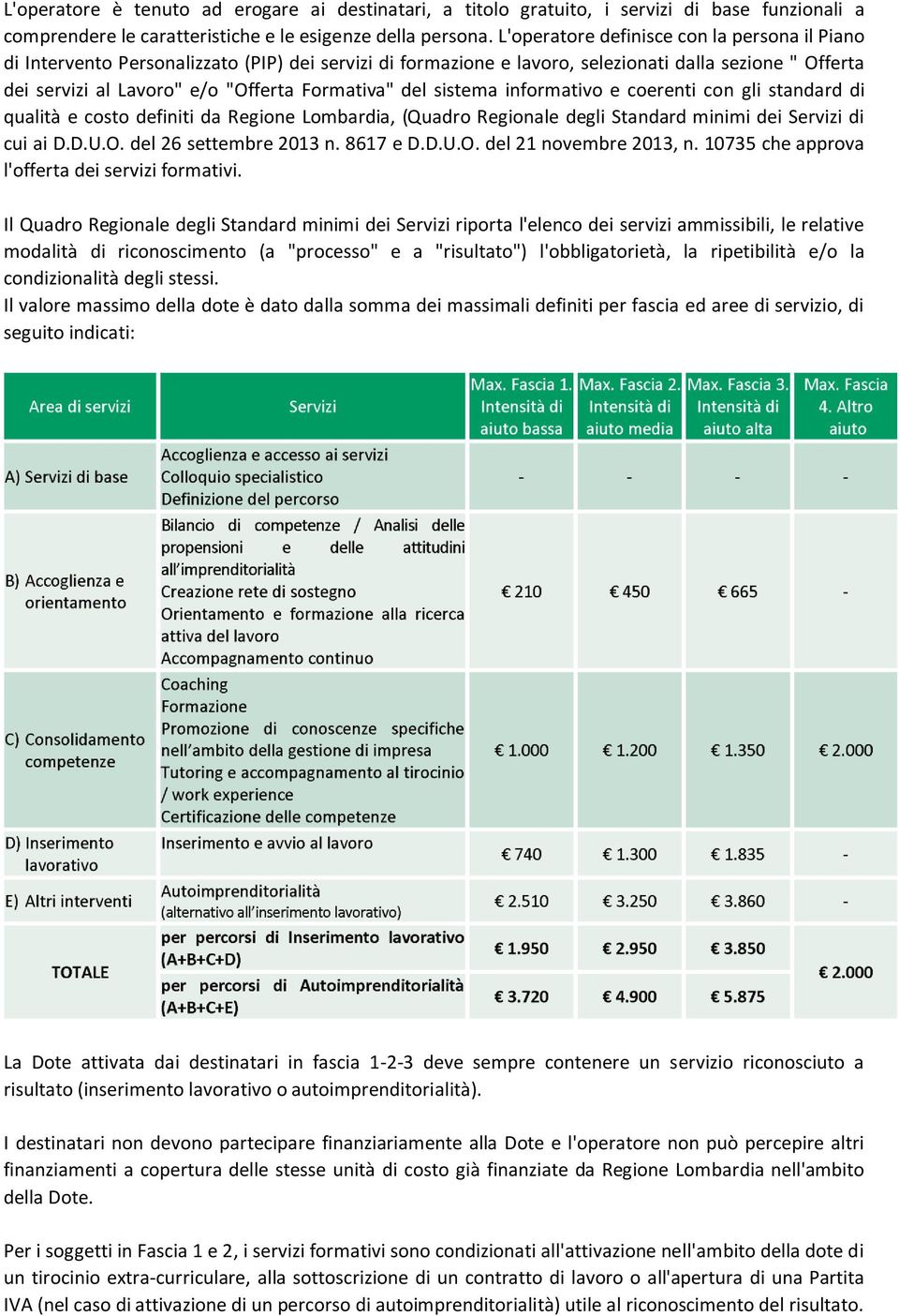 del sistema informativo e coerenti con gli standard di qualità e costo definiti da Regione Lombardia, (Quadro Regionale degli Standard minimi dei Servizi di cui ai D.D.U.O. del 26 settembre 2013 n.