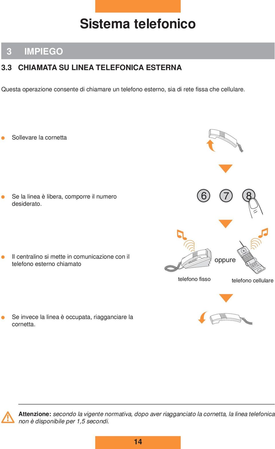 Sollevare la cornetta Se la linea è libera, comporre il numero desiderato.