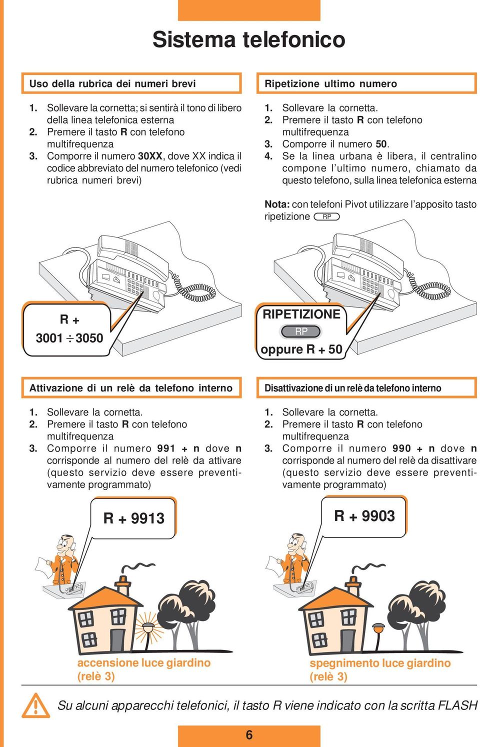 Comporre il numero 3XX, dove XX indica il codice abbreviato del numero telefonico (vedi rubrica numeri brevi) ipetizione ultimo numero 1. Sollevare la cornetta. 2.