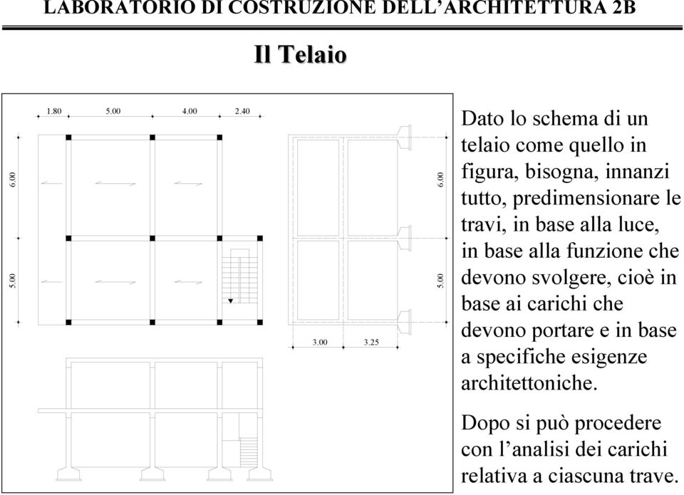 predimensionare le travi, in base alla luce, in base alla funzione che devono svolgere,