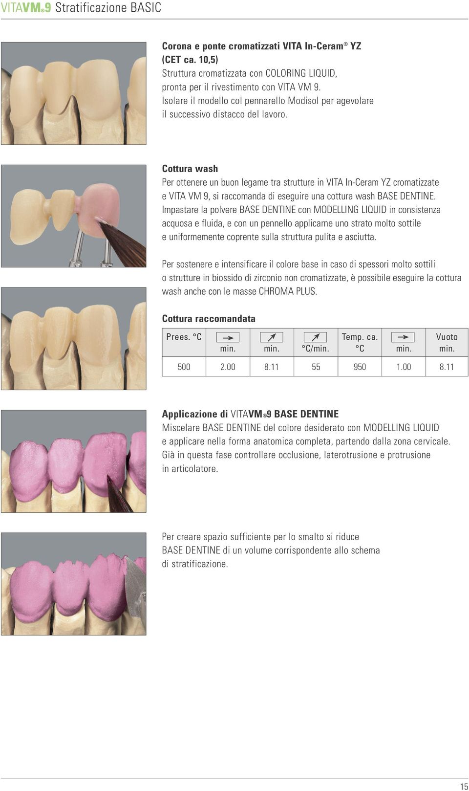 Cottura wash Per ottenere un buon legame tra strutture in VITA In-Ceram YZ cromatizzate e VITA VM 9, si raccomanda di eseguire una cottura wash BASE DENTINE.