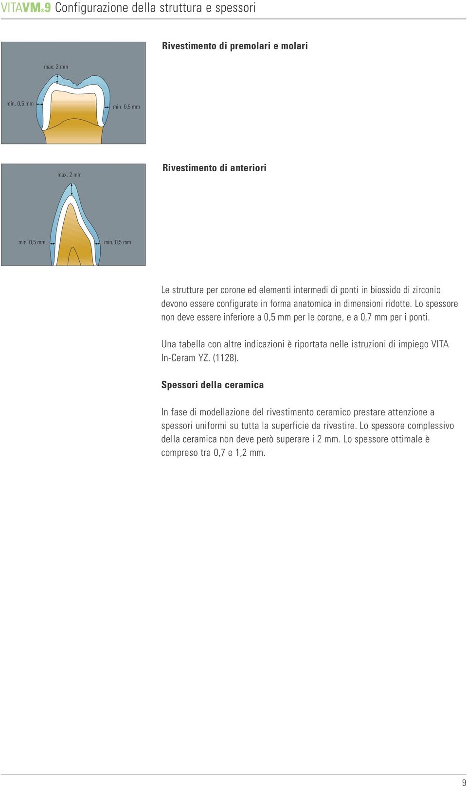 ridotte. Lo spessore non deve essere inferiore a 0,5 mm per le corone, e a 0,7 mm per i ponti. Una tabella con altre indicazioni è riportata nelle istruzioni di impiego VITA In-Ceram YZ.