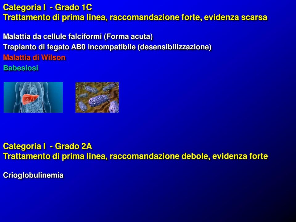 incompatibile (desensibilizzazione) Malattia di Wilson Babesiosi Categoria I -