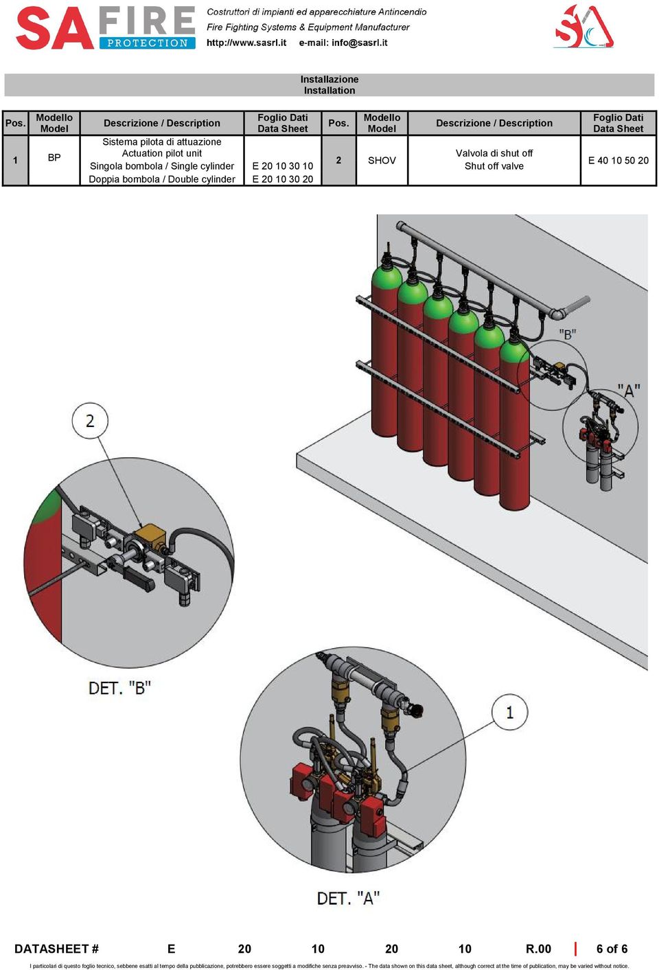 Modello Model Descrizione / Description Sistema pilota di attuazione Actuation pilot unit Valvola di