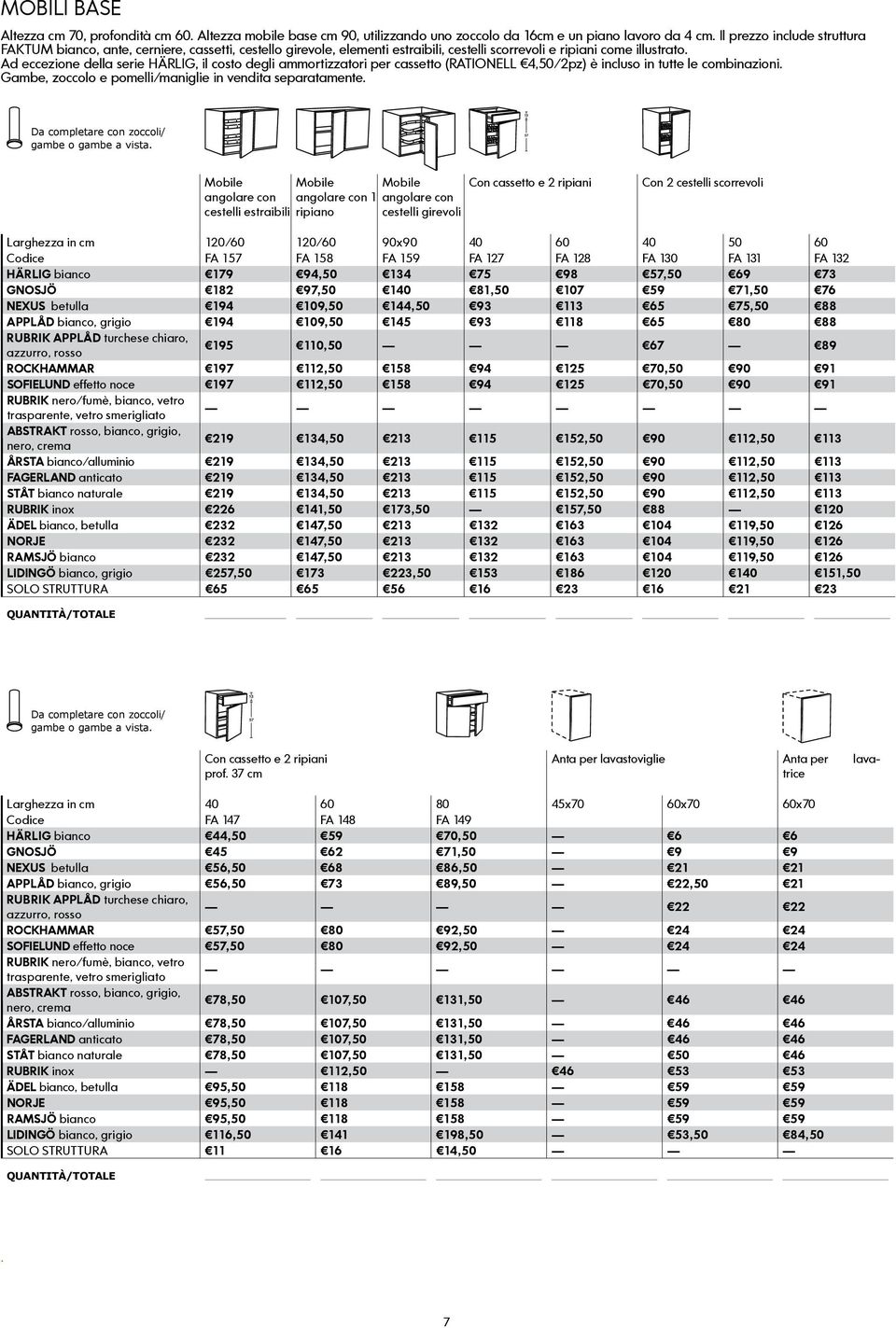 Ad eccezione della serie HÄRLIG, il costo degli ammortizzatori per cassetto (RATIONELL 4,50/2pz) è incluso in tutte le combinazioni. Gambe, zoccolo e pomelli/maniglie in vendita separatamente.