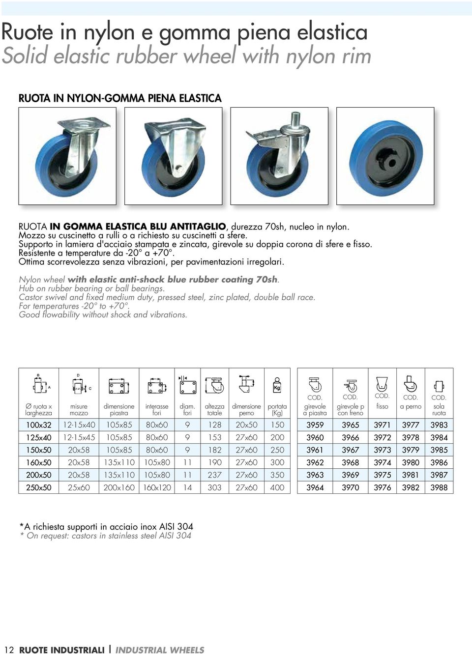 Ottima scorrevolezza senza vibrazioni, per pavimentazioni irregolari. Nylon wheel with elastic anti-shock blue rubber coating 70sh. Hub on rubber bearing or ball bearings.