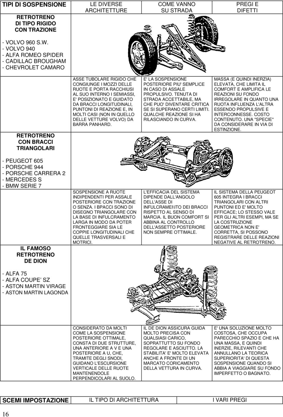 SEMIASSI, E' POSIZIONATO E GUIDATO DA BRACCI LONGITUDINALI, PUNTONI DI REAZIONE E, IN MOLTI CASI (NON IN QUELLO DELLE VETTURE VOLVO) DA BARRA PANHARD.