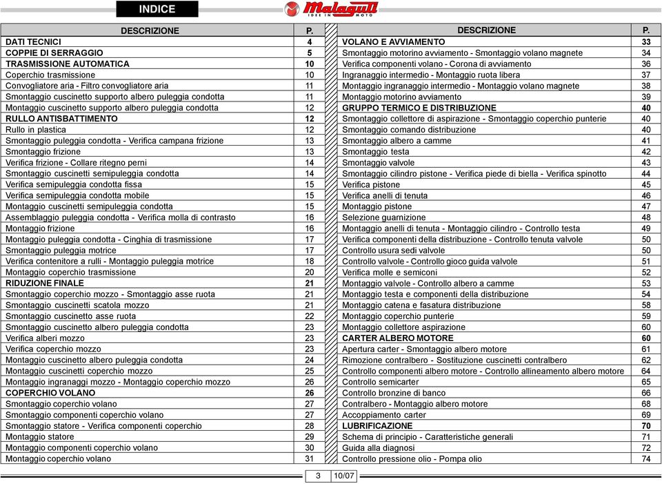 Montaggio cuscinetto supporto albero puleggia condotta 12 RULLO ANTISBATTIMENTO 12 Rullo in plastica 12 Smontaggio puleggia condotta - Verifica campana frizione 13 Smontaggio frizione 13 Verifica