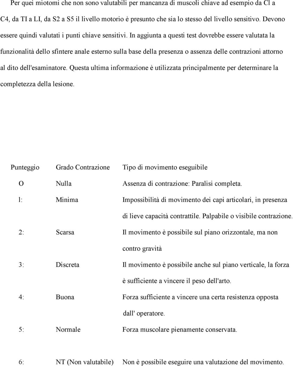 In aggiunta a questi test dovrebbe essere valutata la funzionalità dello sfintere anale esterno sulla base della presenza o assenza delle contrazioni attorno al dito dell'esaminatore.