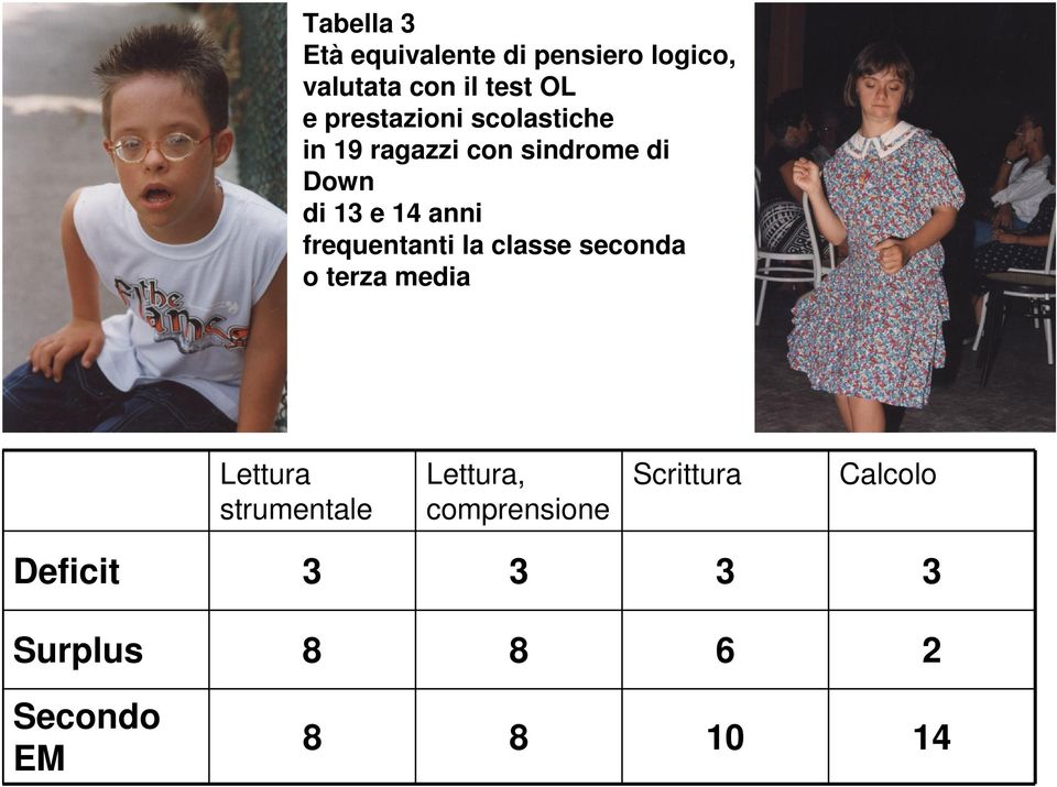 frequentanti la classe seconda o terza media Lettura strumentale Lettura,