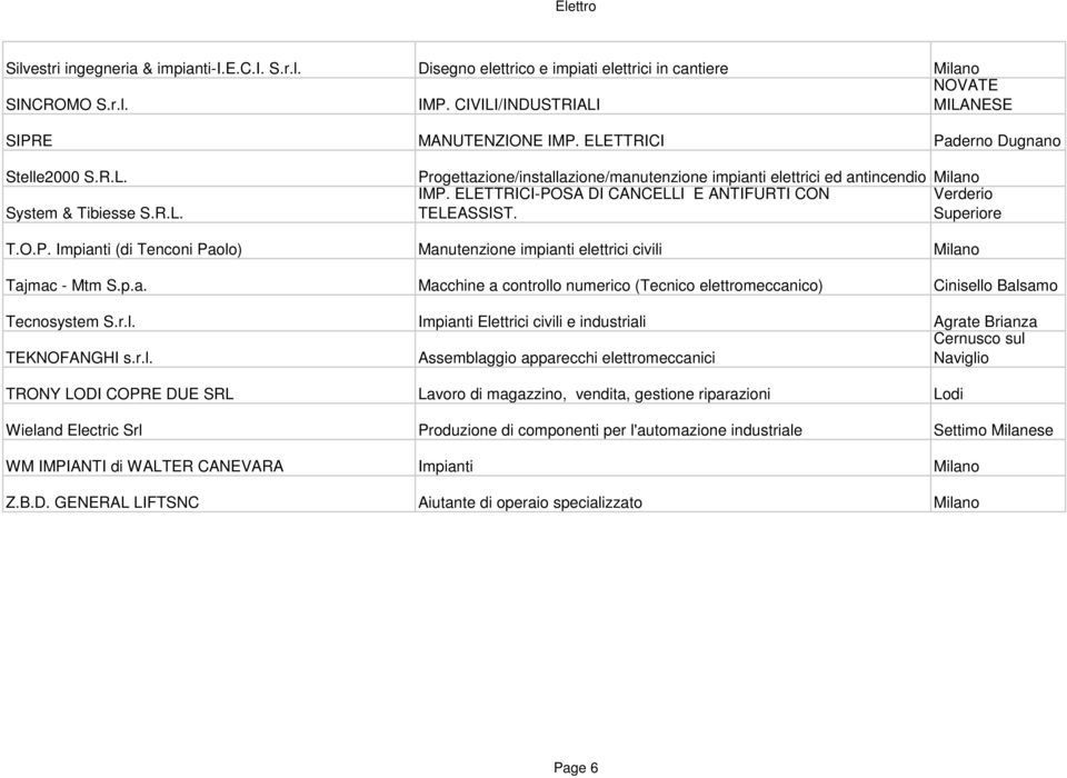 ELETTRICI-POSA DI CANCELLI E ANTIFURTI CON Verderio TELEASSIST. Superiore T.O.P. Impianti (di Tenconi Paolo) Manutenzione impianti elettrici civili Milano Tajmac - Mtm S.p.a. Macchine a controllo numerico (Tecnico elettromeccanico) Cinisello Balsamo Tecnosystem S.